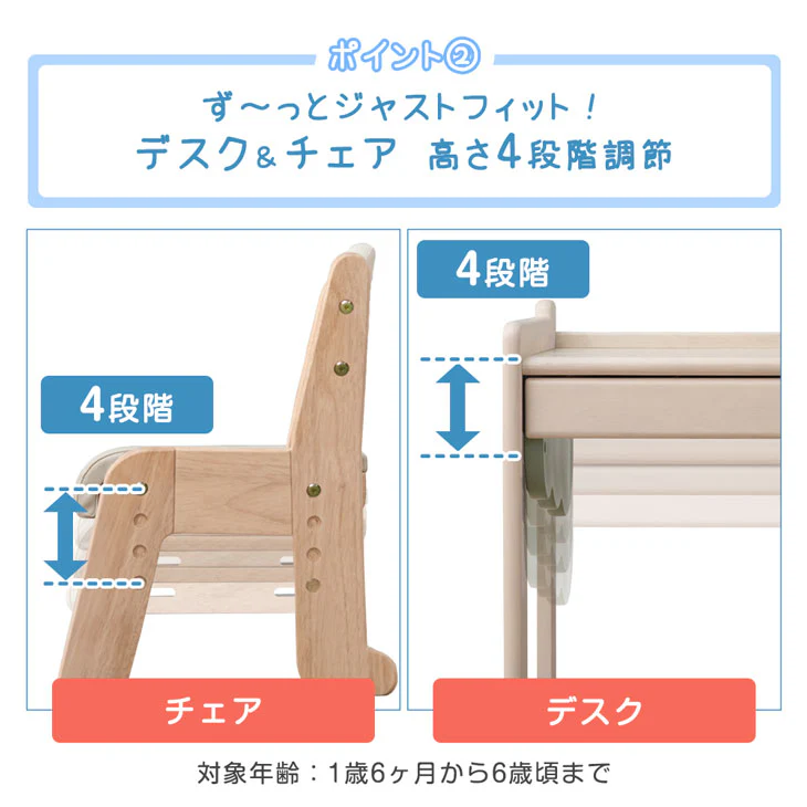 ［ワイドタイプ］現役ママが考えた キッズデスク チェアセット 高さ調整 引出し付 タブレットスタンド 木製 勉強机〔49604050〕 - Image 8