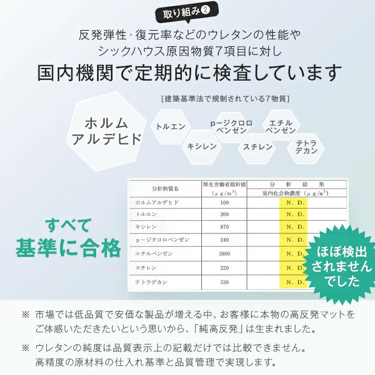 ［ダブル］3段階高さ調節 ベッド マットレス付き 天然木 すのこベッド 高反発 三つ折り ベッドフレーム ローベッド 高さ調整 収納 硬め 北欧〔49611147〕 - Image 16