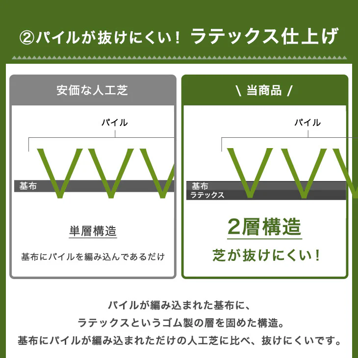 [1m×10m] 2個セット リアル人工芝 高耐久 芝生ロール  高密度44万本/m2 芝丈35mm ロール 人工 芝 diy マット〔50900008〕 - Image 12