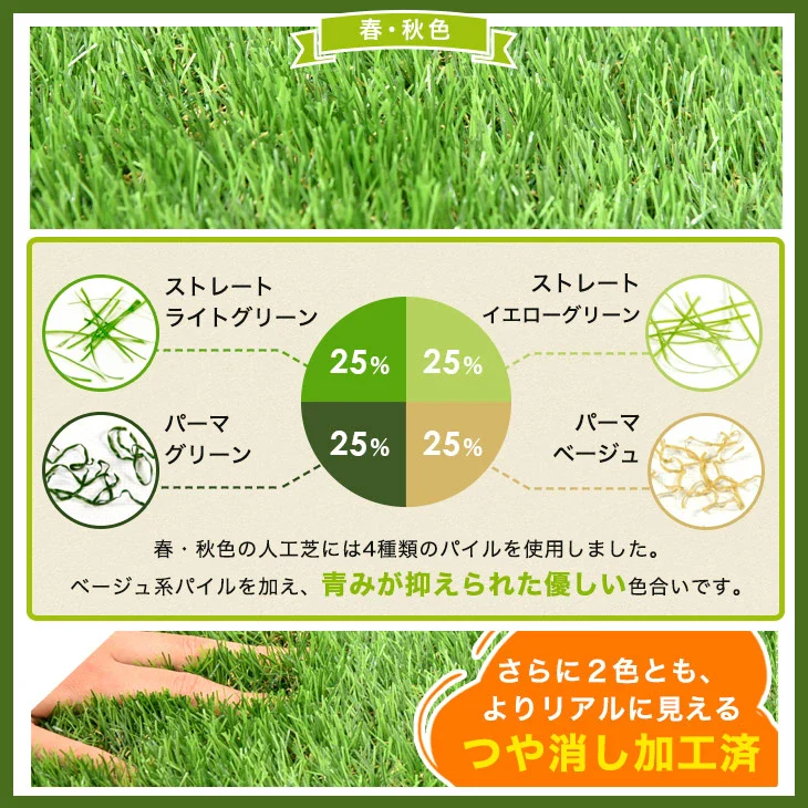 ［2×10m］防炎認定 人工芝 毛足35mm ロール式 高耐久 防炎 耐UV加工 排水穴付き 防炎加工【超大型商品】〔50900023〕 - Image 16