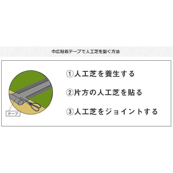 8個セット [15cm×5m]人工芝用ジョイントテープ  ワイドタイプ〔50900068〕 - Image 4