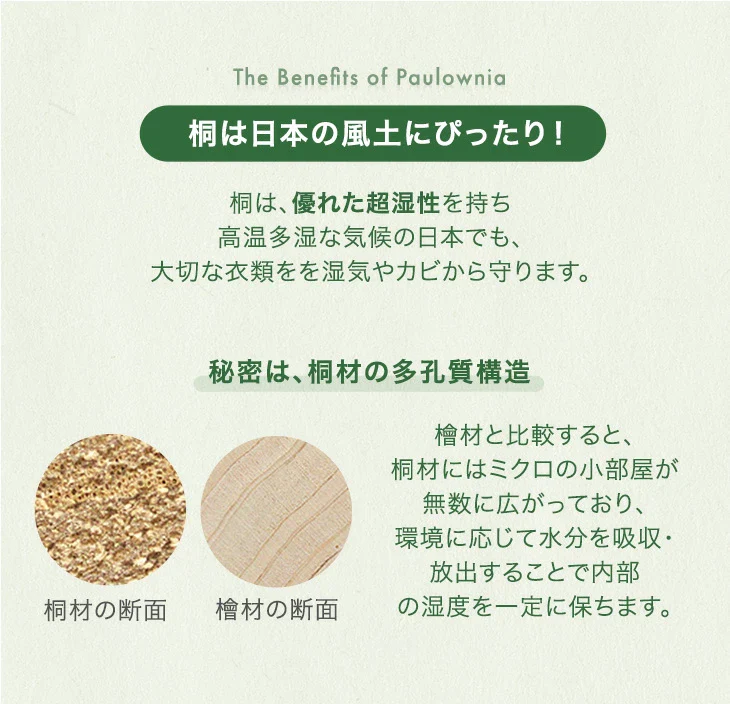 [幅120］国産 タンス 完成品 桐 チェスト 木製 大容量 4段 大川家具 リビングチェスト【超大型】〔5131003301〕 - Image 4