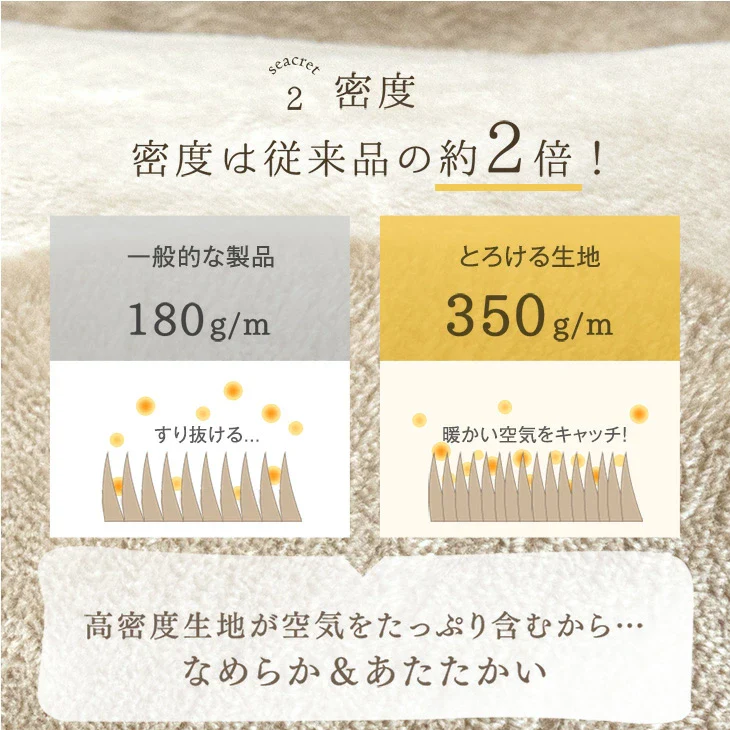 【クリアランス】［ダブル］Toronel -トロネル- 2枚合わせ 毛布 襟付き 洗える 軽い マイクロファイバー エコテックス 掛け布団〔58700129〕 - Image 18