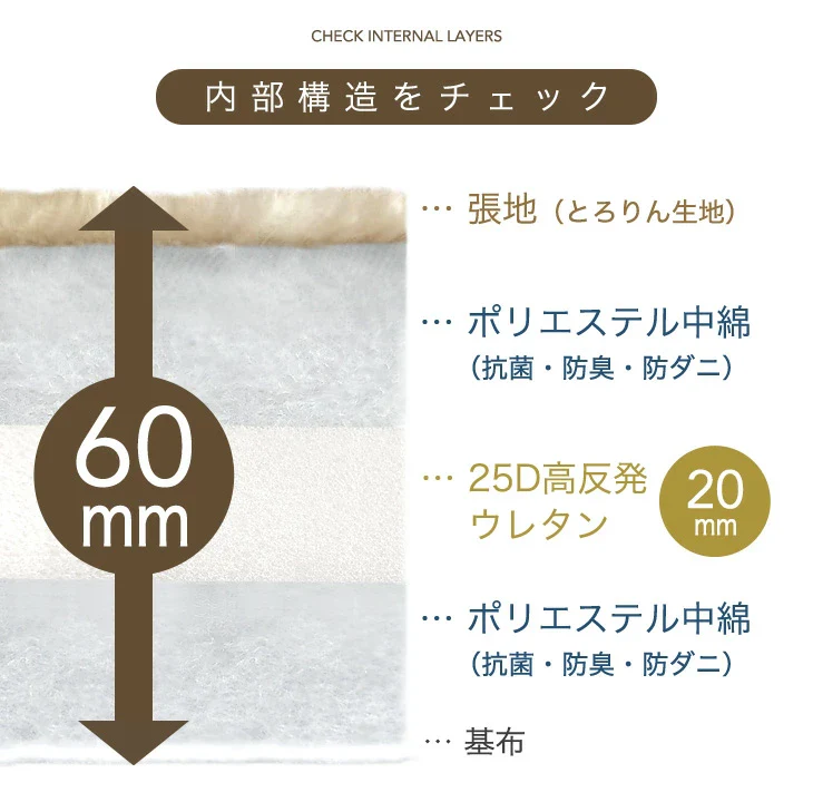 【クリアランス】［200cm］超極厚60mm とろりんラグ 円形 極細マイクロファイバー ホットカーペット対応 ラグマット 高反発 フランネルラグ 絨毯 防音 抗菌〔61100127〕 - Image 7