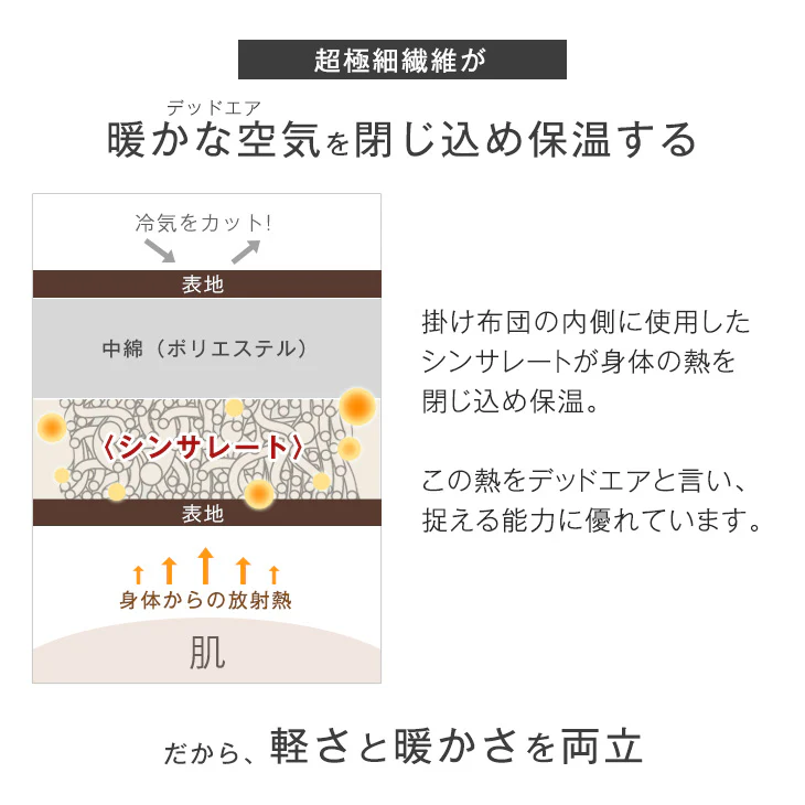 [シングルロング] 2枚組 蓄熱綿で暖かさUP! シンサレート 掛け布団 洗える 掛布団 シンサレート全面使用 抗菌 防臭〔61140548〕 - Image 9