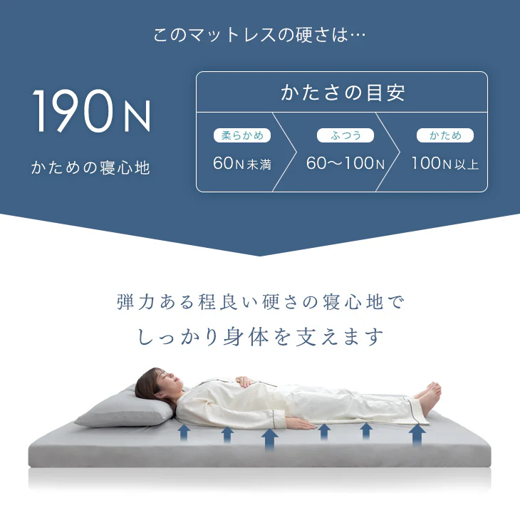 [セミダブル] 布団7点セット 厚み10cm 高反発三つ折りマットレス 調整枕 抗菌 防臭 防カビ〔61141003〕 - Image 7