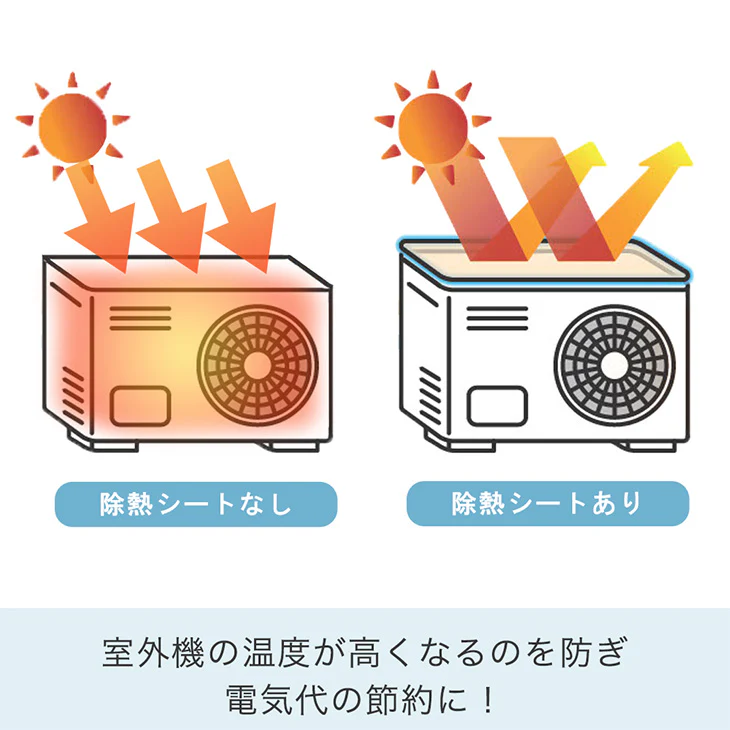 【2枚セット】遮熱シート 室外機 エアコン 室外機カバー 遮熱シート 防水 断熱 節電 日本製 電気代〔61700200〕 - Image 6