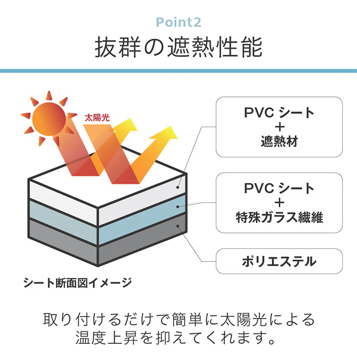 【2枚セット】遮熱シート 室外機 エアコン 室外機カバー 遮熱シート 防水 断熱 節電 日本製 電気代〔61700200〕 - Image 8
