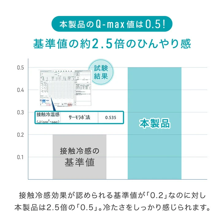 ［240×190］極厚50mmカバーリングラグ専用 ひんやりカバー単品 【商品番号：65010099のカバーリングラグ専用】洗える カバー単品 L〔65010090〕 - Image 8