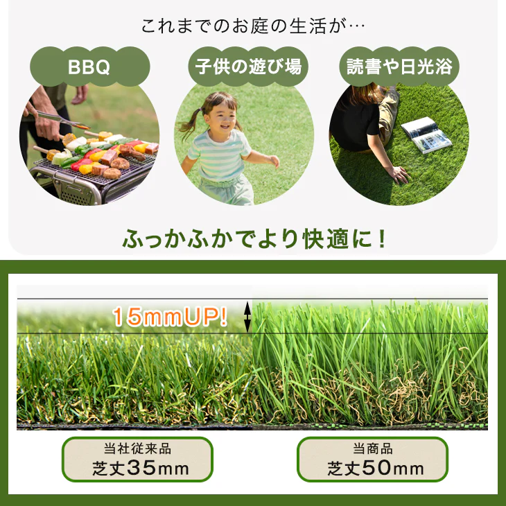 超ふかふか！ 芝丈50mm 防草人工芝 1m×10m 高密度44万本/m2 u字ピン24本 高耐久 防草機能付き〔66700036〕 - Image 7
