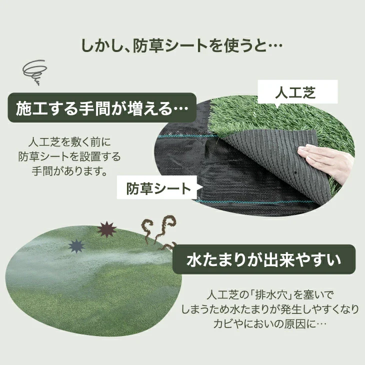 ［2m×10m］水はけ4倍 防草機能付き 人工芝 高密度50万本/m 芝丈35mm 防草 ロール 一体型 ガーデン〔66700085〕 - Image 6