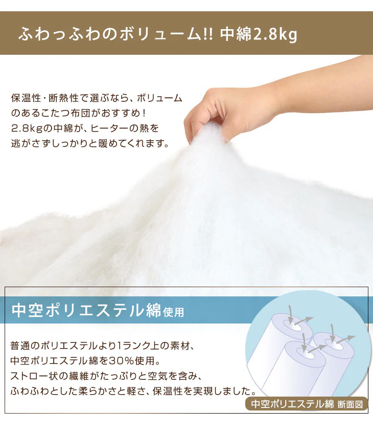 【クリアランス】[3点セット] [幅150×奥行80cm] こたつテーブル＋掛け・敷布団 石英管ヒーター 傷に強いUV天板 1年保証【超大型商品】〔68140098〕 - Image 14