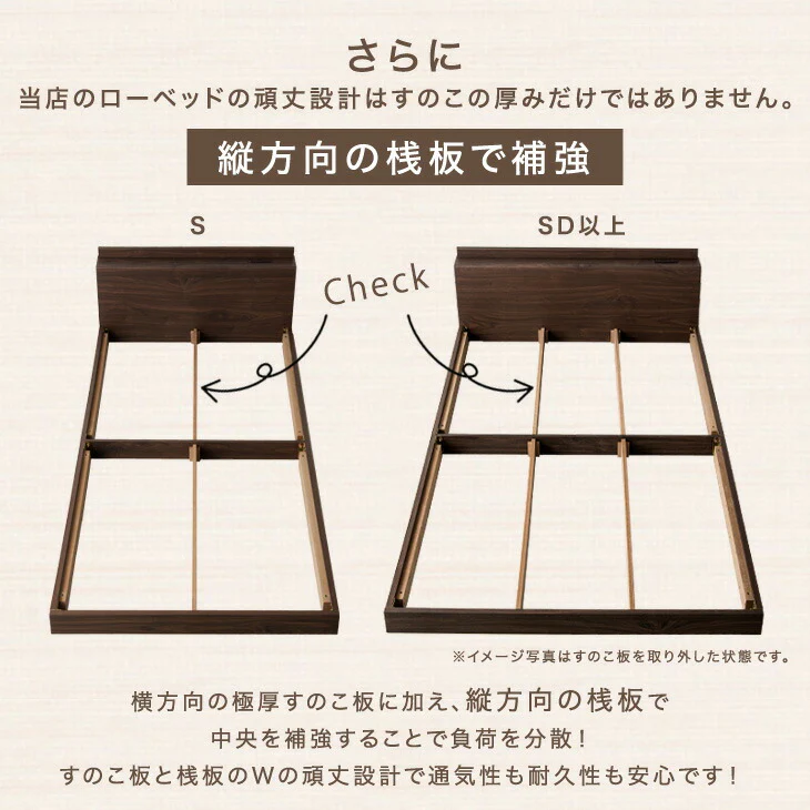 [シングル] USB・2コンセント&スマホスタンド付 ローベッド フレームのみ コンセント すのこ フレーム 木製 宮付き〔73400033〕 - Image 13