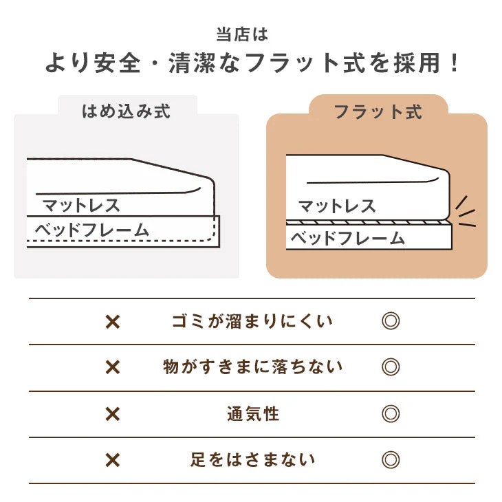 [クイーン] 連結ベッド マットレス付き 2口コンセント付き宮棚 ポケットコイルマットレス 木製〔73400055〕 - Image 4