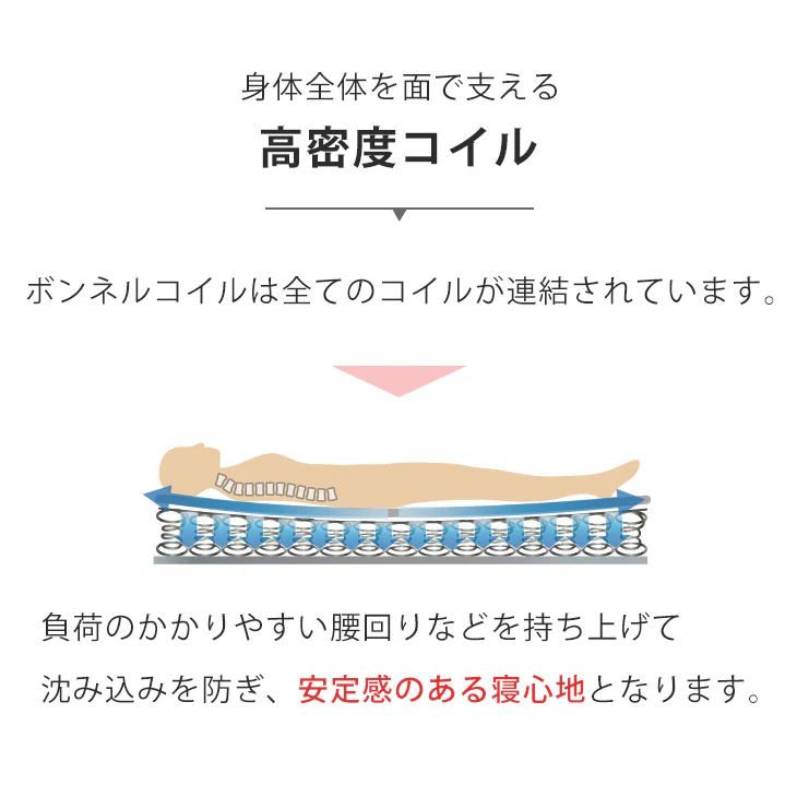 [クイーン] ボンネルコイルマットレスセット USB・2コンセント&スマホスタンド付 ローベッド コンセント すのこ フレーム 木製 宮付き〔73400071〕 - Image 15