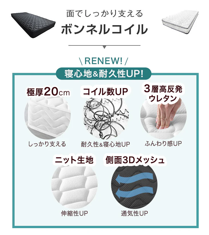 ［ダブル］ライト付きベッド ボンネルコイルマットレス付き 宮付きベッド 2口コンセント【超大型商品】〔74800110〕 - Image 17