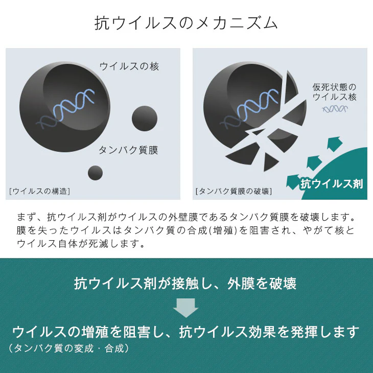 ［幅160］4人掛け 大理石調 ダイニングテーブル5点セット マーブル柄【超大型商品】〔76600105〕 - Image 6
