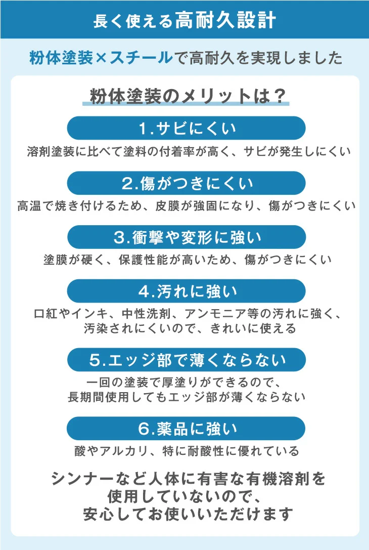 ★法人様限定★ ロッカー 6人用 粉体塗装 高耐久 シリンダー錠 3列2段 スチール製 オフィス 会社 更衣室 鍵付きロッカー 業務用 収納 〔77400014〕 - Image 15