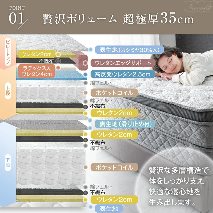 [ダブル] 超極厚35cm Wポケットコイルマットレス 抗菌 防ダニ 防臭 3Dメッシュ 体圧分散〔77500007〕 - Image 5