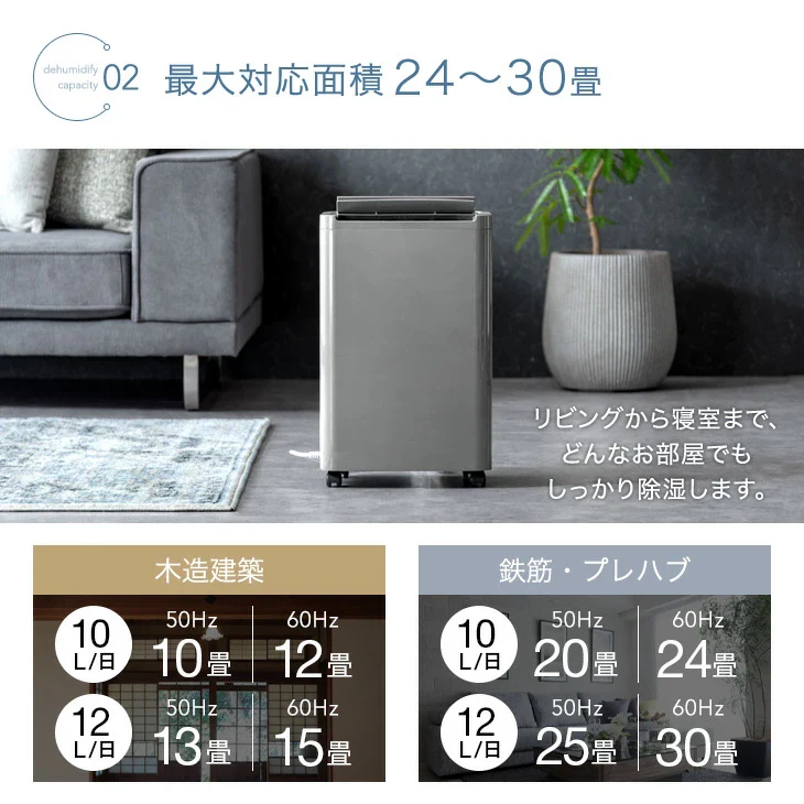 衣類乾燥 コンプレッサー式 除湿機 24畳 湿度設定 省エネ 10L/日 静音 衣類乾燥 カビ対策 除湿器〔79700006〕 - Image 9