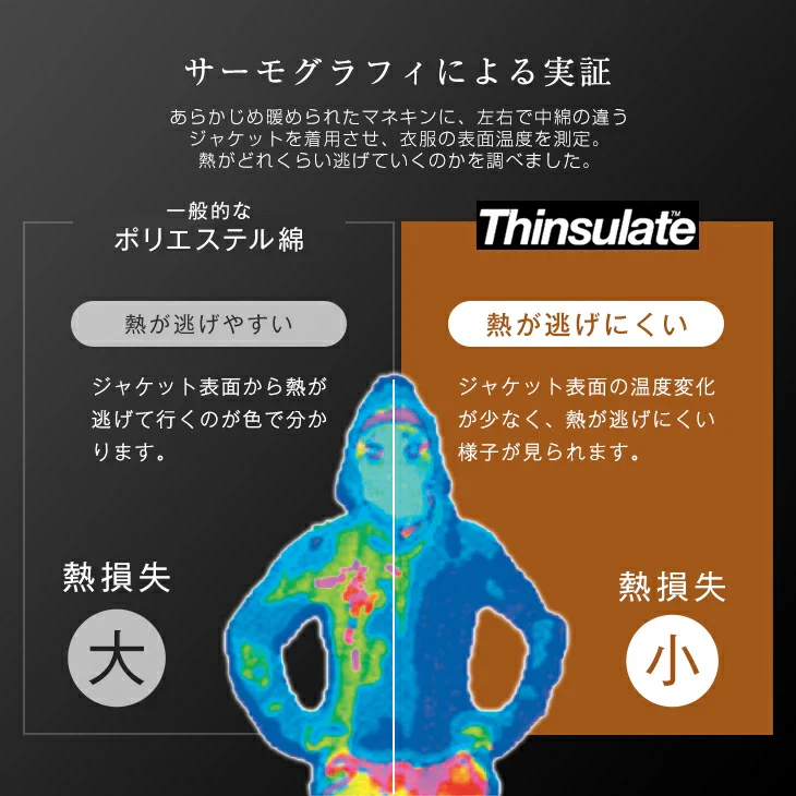 [ダブル] mocoair シンサレート 掛け布団 洗える 蓄熱 厚手 保湿 北欧〔80100161〕 - Image 10