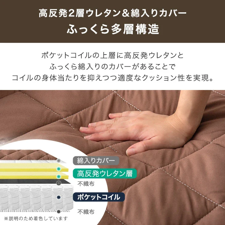 [ダブル] ポケットコイルマットレス 布団セット 9点 洗える 収納ケース カバー付き 防菌 防臭〔81900054〕 - Image 10
