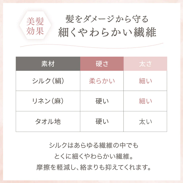 ［2枚組］シルク100％ シルク枕カバー 25匁 洗える うるサラ美髪 ピローケース ヒアルロン酸配合〔81900140〕 - Image 9