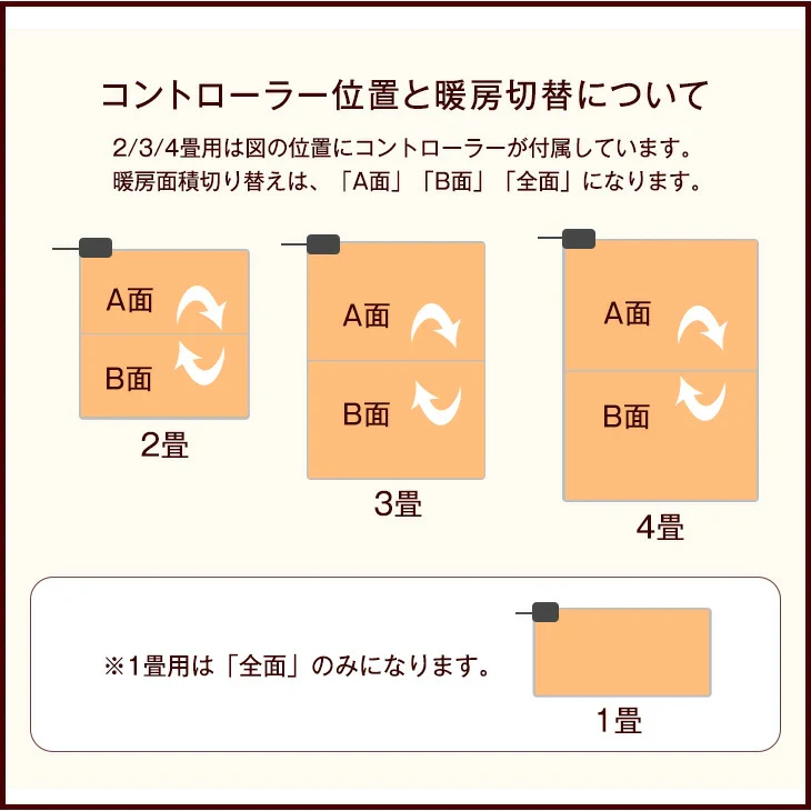 【クリアランス】［ダブル］敷パッド一体型 ボックスシーツ 洗える 吸湿発熱 フランネル生地 抗菌 防臭〔81900211〕 - Image 19