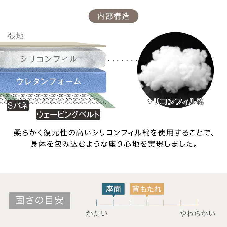 組み換えOK  洗える カバーリング ソファ 3人掛け クッション ソファベッド フロアソファ ラタン調 ファブリック木枠 〔82500028〕 - Image 13