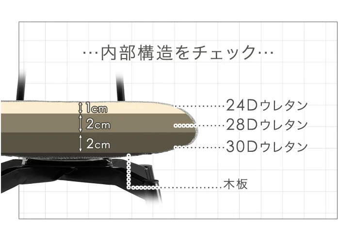［単脚］お掃除ロボ対応 回転式 ダイニングチェア 肘付き ハンギングチェア ファブリック レザー調〔83200109〕 - Image 11