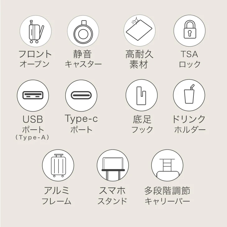 ≪機内持ち込みOK≫ 頑丈 キャリーケース アルミフレーム Sサイズ 39L フロントオープン USB type-c カップホルダー キャスター スーツケース〔84200002〕 - Image 6