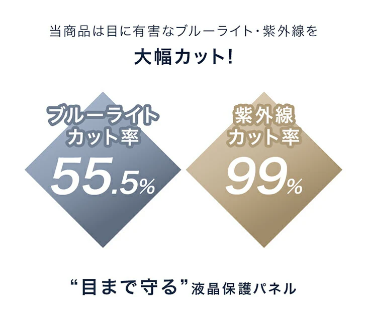 ［65インチ］ テレビ保護パネル カット率55.5％ 3mm厚 ブルーライトカット 液晶保護パネル〔84300055〕 - Image 5