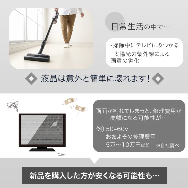 ［65インチ］ テレビ保護パネル カット率55.5％ 3mm厚 ブルーライトカット 液晶保護パネル〔84300055〕 - Image 7