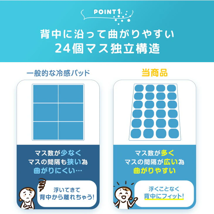 ≪Qさま!!で紹介≫RENEW 現役ママが考えた リュック用 冷感パッド 自然凍結 ひんやり 熱中症対策 アイスクール〔85000008〕 - Image 9