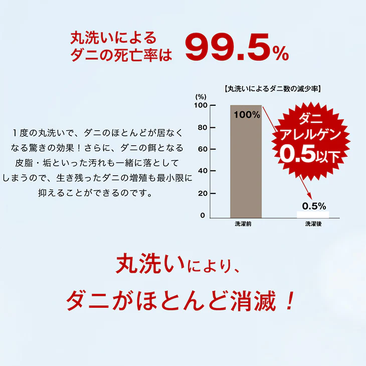 ［シングル］コインランドリーで丸洗い 三層敷布団 日本製 軽量 洗える 敷布団 帝人〔85500010〕 - Image 10