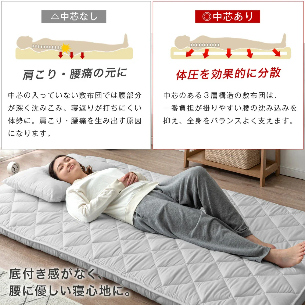 ［ダブル］敷布団 スタンダードタイプ 厚み8cm ウレタン入り 日本製 三層敷布団 抗菌 防臭 防ダニ 軽量〔85500044〕 - Image 10