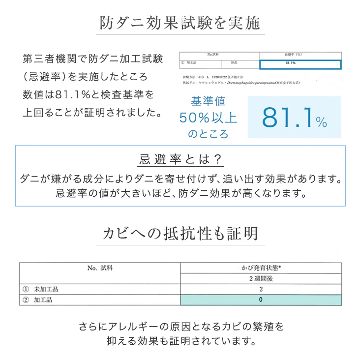 【32枚 厚み1.5cm 6畳用】敷くだけカンタン 置き畳 軽量い草 抗菌 防臭 防音 滑り止め 床暖房対応 琉球畳 和室 賃貸〔86211800〕 - Image 17