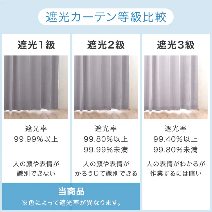 【幅100×丈185cm】遮光カーテン 4枚セット 洗える レースカーテン タッセル付き 遮像 断熱 節電〔86500004〕 - Image 6