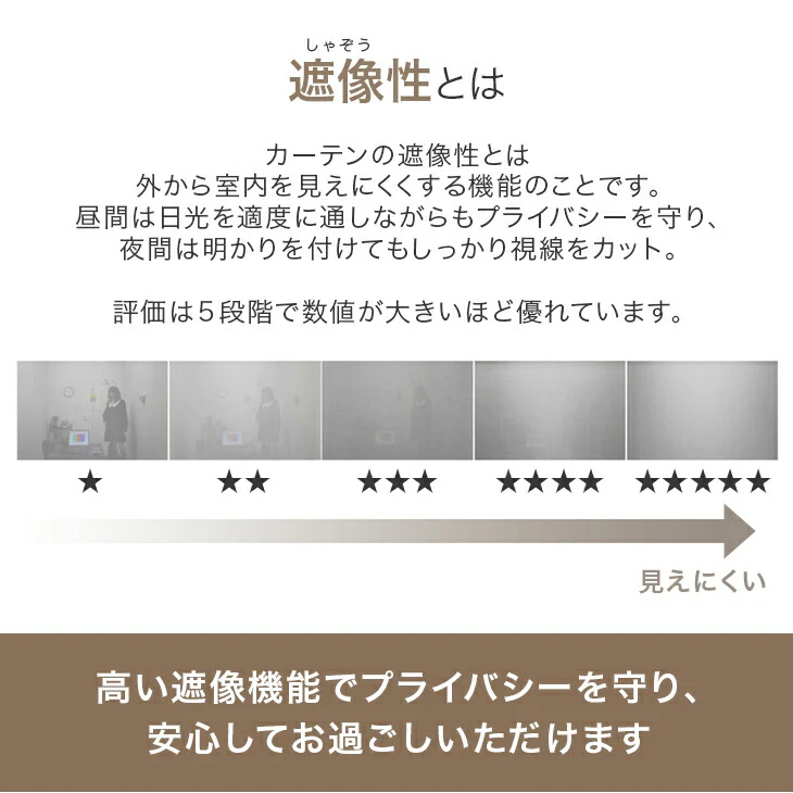 【幅150×丈178cm】完全遮光 カーテン 4枚セット レースカーテン付 遮光1級 洗える アジャスター フック 断熱〔86500033〕 - Image 18