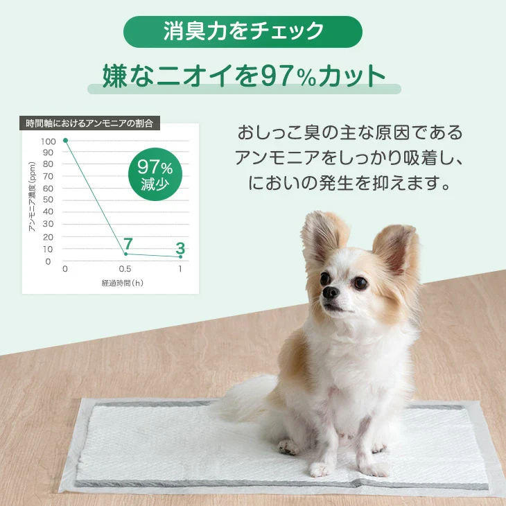 《当店だけの表面抗菌》選べる2タイプ ペットシーツ レギュラー 消臭 6層構造 トイレシーツ 使い捨て 〔90600001〕 - Image 17