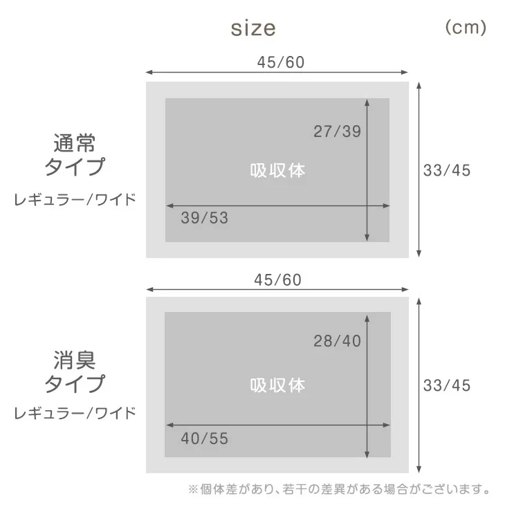 《当店だけの表面抗菌》選べる2タイプ ペットシーツ レギュラー 消臭 6層構造 トイレシーツ 使い捨て 〔90600001〕 - Image 20