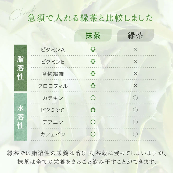 ［2個］八女抹茶 一番茶 1袋あたり40g 福岡 お茶 抹茶 贈り物 プレゼント用 ギフト〔99901035〕 - Image 14