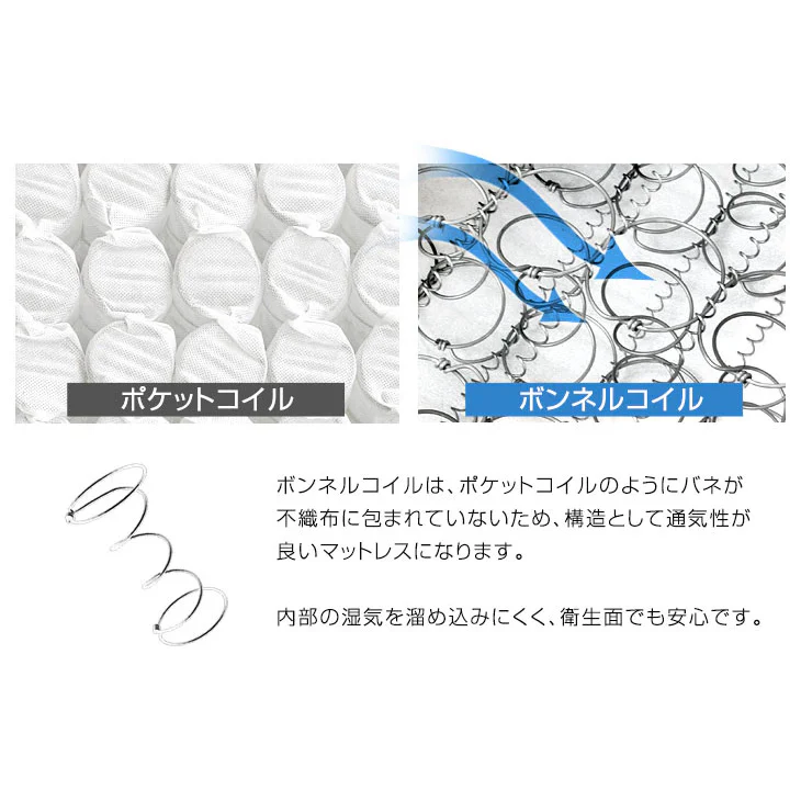 [セミダブル] 衣替え 大容量ベッド マットレス付き ボンネルコイル USB 2コンセント 宮付き ベッドフレーム ベット〔99900058〕 - Image 23