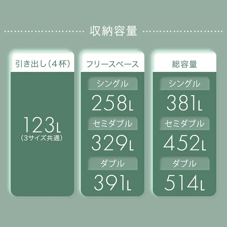 ［セミダブル］まるでタンスの収納力 大容量 収納ベッド 高反発マットレスセット 2コンセント 宮棚 三つ折り マットレス 引き出し〔99900477〕 - Image 8