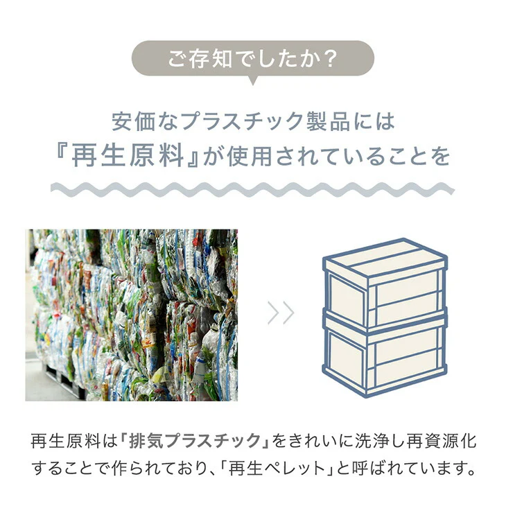 〔3段・30L〕5面開閉 収納ボックス お掃除ロボ対応 木脚 & キャスター付き 折りたたみ 〔99900770〕 - Image 15