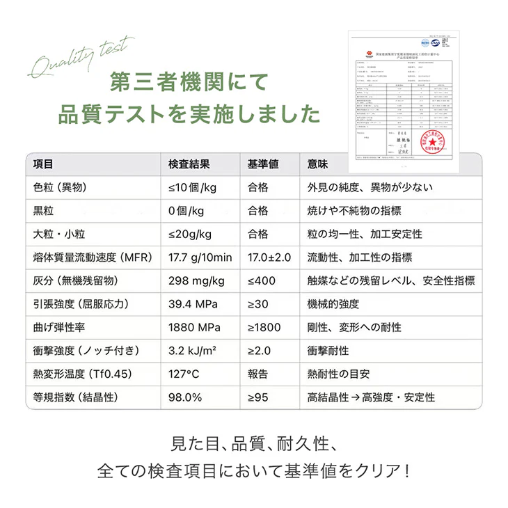 〔3段・45L〕5面開閉 収納ボックス お掃除ロボ対応 木脚 & キャスター付き 折りたたみ 〔99900780〕 - Image 19
