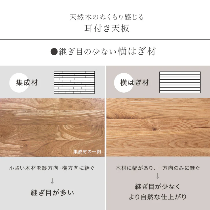 ［幅180］ダイニングテーブル 単品 4人掛け 天然木 長方形 オーク 耳付き天板 なぐり加工【搬入設置込み】【超大型商品】〔99901222〕 - Image 6